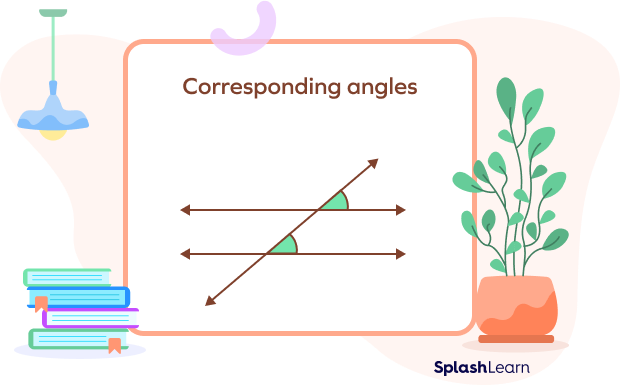 corresponding angles formed by two parallel lines and a transversal corresponding angles formed by two parallel lines and a transversal