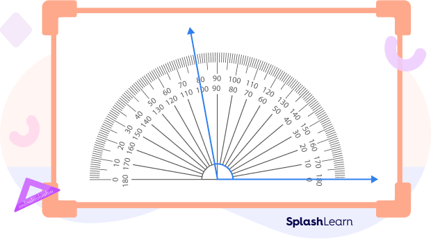 Finding the angle measure using protractor