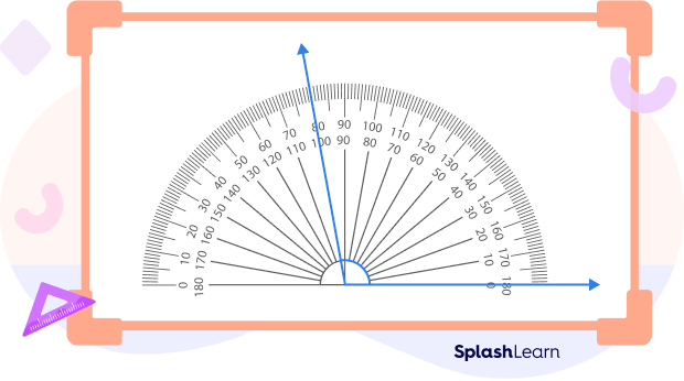 Finding the angle measure using protractor Finding the angle measure using protractor