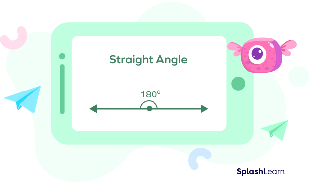 Measure of a straight angle