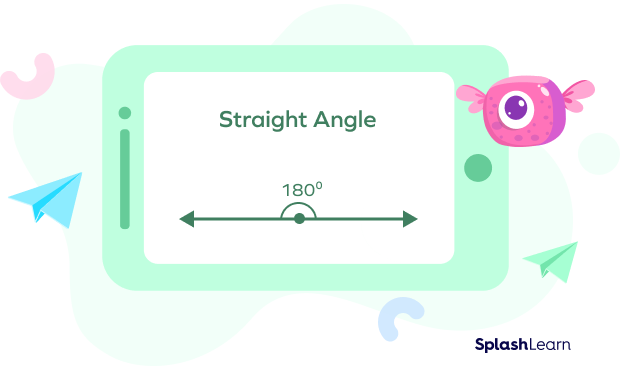Measure of a straight angle Measure of a straight angle