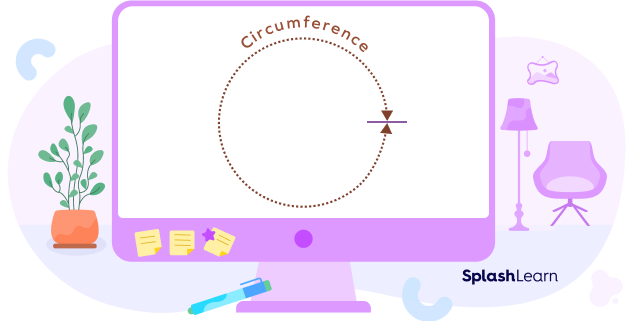 Circumference of a circle Circumference of a circle