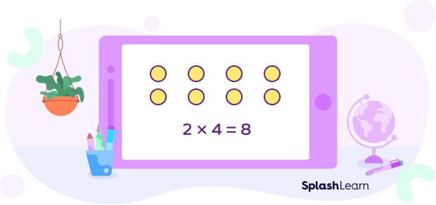 Factor of a number visual model Factor of a number visual model
