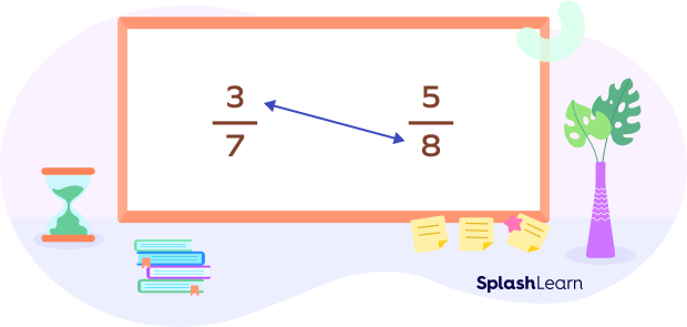 Example of comparing unlike fractions using cross multiplication