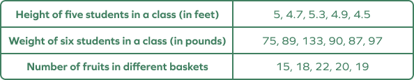 Example of Quantitative Data Example of Quantitative Data