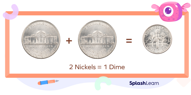 One dime is equal to the value of two nickels