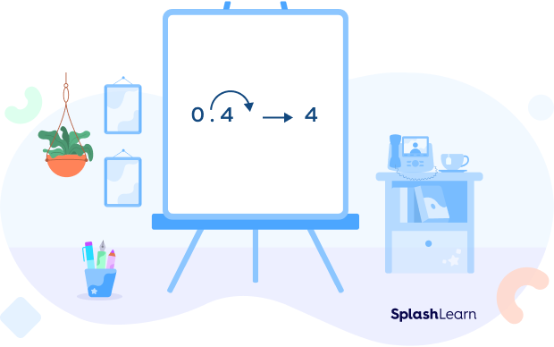 Converting a decimal into a whole number by shifting a decimal point