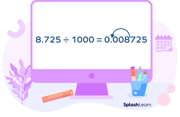 DIVISION  DECIMAL QUOTENT DIVISION - DIVISION WITH COMMA IN THE