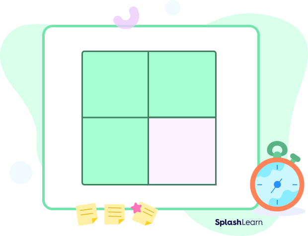 Three-fourth parts of a square shaded Three-fourth parts of a square shaded