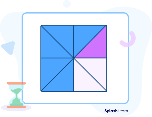 Division of three-fourth of a square by 6 Division of three-fourth of a square by 6