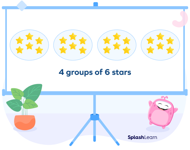 Equal groups of stars