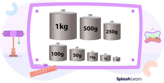 gram and kilogram weights