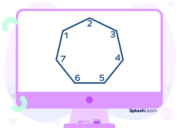 Angles in a Heptagon Angles in a Heptagon