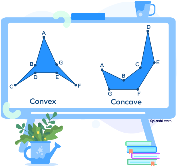 Convex and Concave Heptagons Convex and Concave Heptagons
