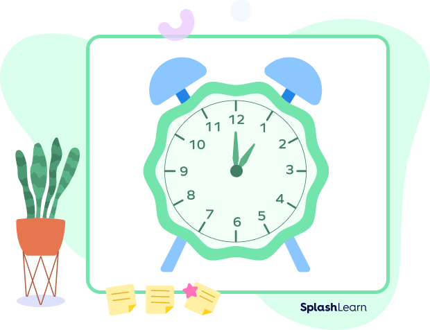 Telling time using hour hand on the clock