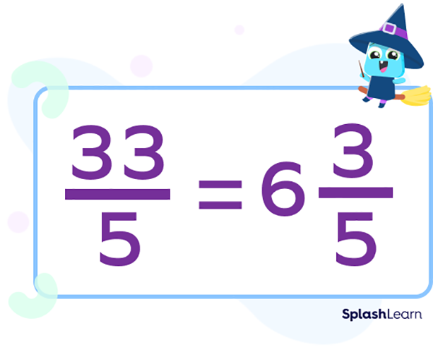 Writing improper fraction as mixed number Writing improper fraction as mixed number