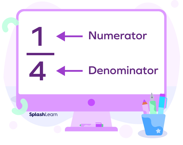 Numerator and Denominator