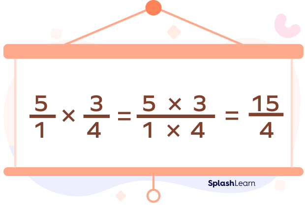 Multiplying two fractions Multiplying two fractions