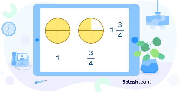 Visual representation of a mixed number Visual representation of a mixed number