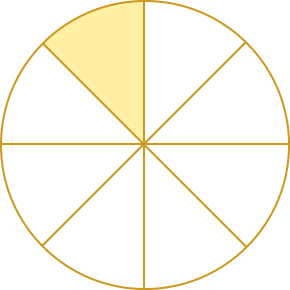 Unit Fraction &#8211; Definition, Examples, Practice Problems