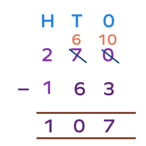 Subtraction with Regrouping