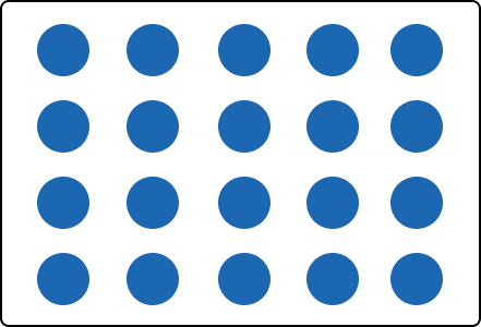 Equal Groups &#8211; Definition with Examples