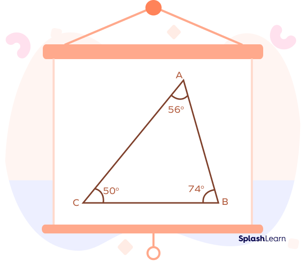 Acute Angled Scalene Triangle
