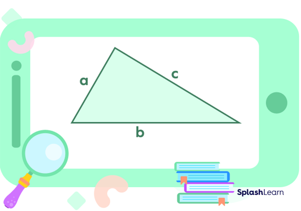 Area of a Triangle Using Sides