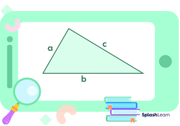 Area of a triangle using sides