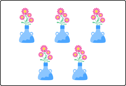 Equal groups of flowers