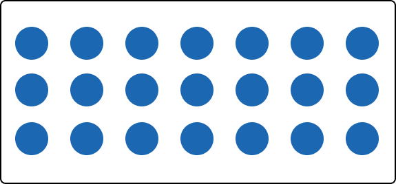 Equal rows: There are 3 rows of 7 counters each. 