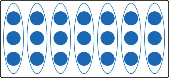 7 columns of 3 counters each