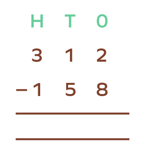 aligning place values of numbers aligning place values of numbers