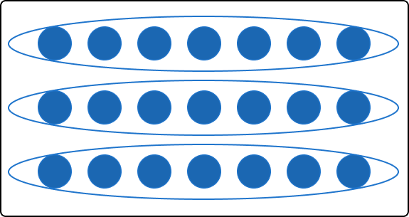 3 rows of 7 counters each