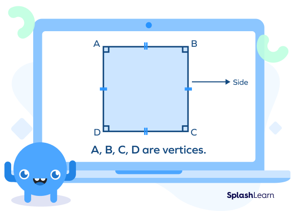 Sides and vertices of a square