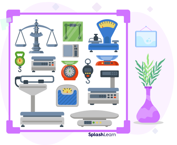 Weight measurement tools Weight measurement tools