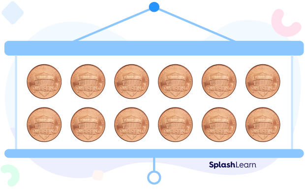 Twelve pennies Twelve pennies