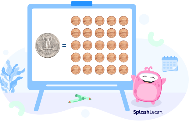 Twenty-five pennies make a quarter Twenty-five pennies make a quarter