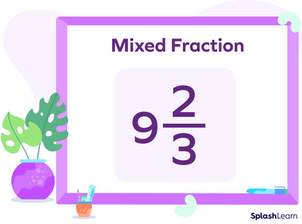 A mixed fraction