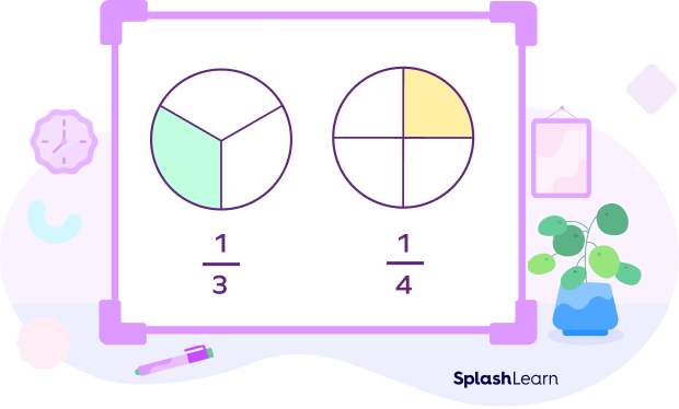 Example of common numerator