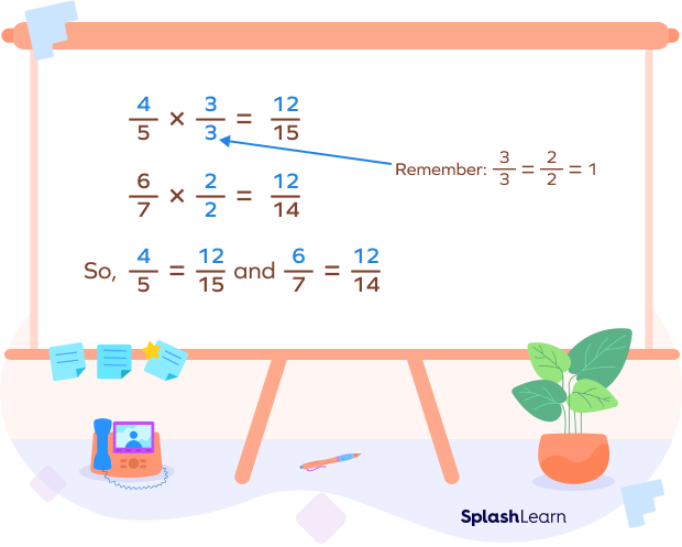 Finding the common numerator of two fractions