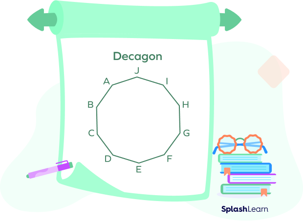 Decagon or 10-sided polygon