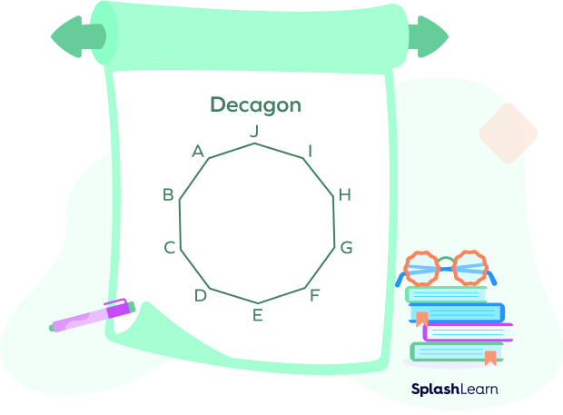 Decagon or 10-sided polygon Decagon or 10-sided polygon
