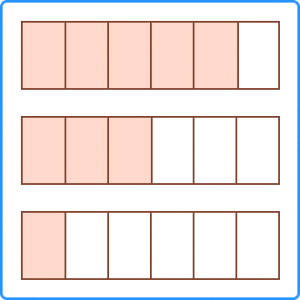 Fraction Bar