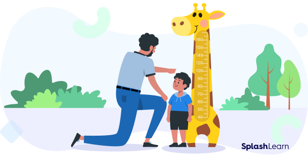 measuring height in meters measuring height in meters