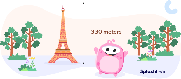 height of Eifell tower in meters
