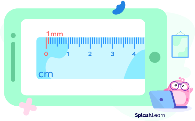 One millimeter on a ruler