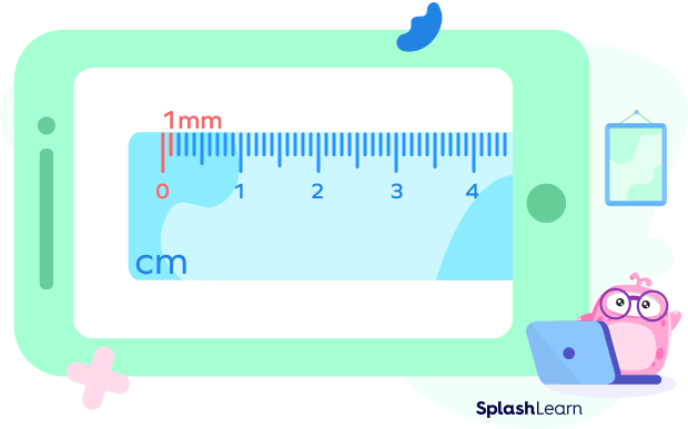 One millimeter on a ruler One millimeter on a ruler