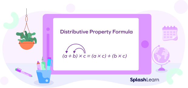 Distributive property of multiplication