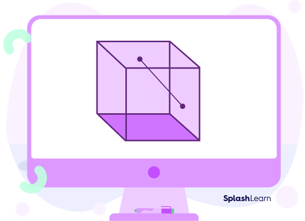 Convex polyhedron